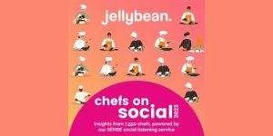 INSIGHTS REVEALED TO HELP ENGAGE CHEFS ON SOCIAL MEDIA